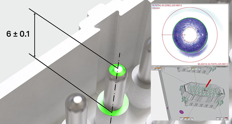 Smart Measurement for Smart Manufacturing: The New Mantra